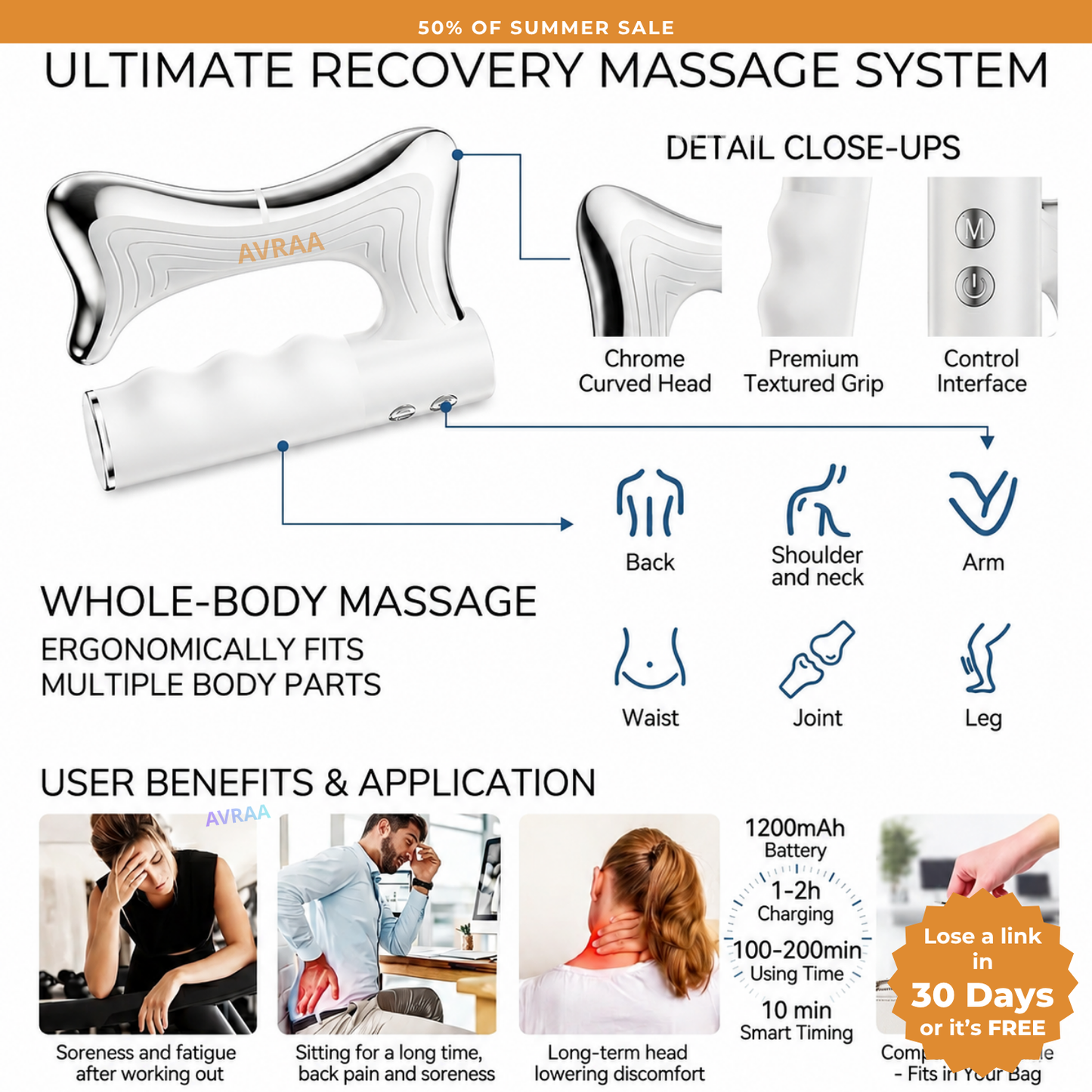AVRAA™  Heated Fascia Massager