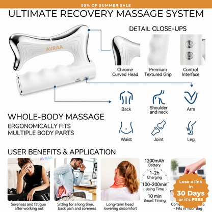 AVRAA™  Heated Fascia Massager